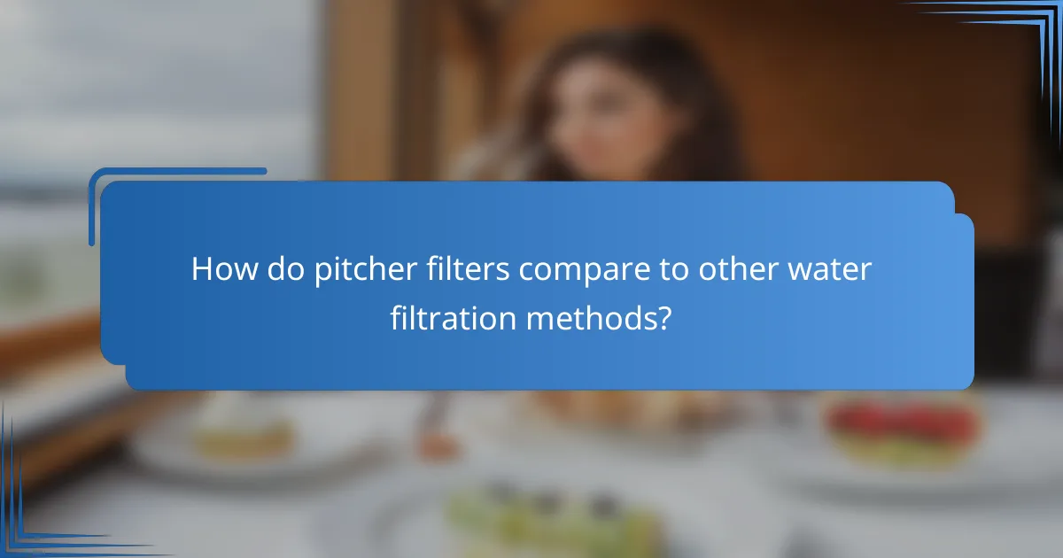 How do pitcher filters compare to other water filtration methods?